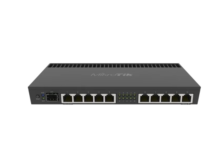 Network Equipment
